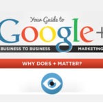 Google Plus for your B2B Marketing Strategy